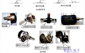 第3章 万用表检测识别电位器