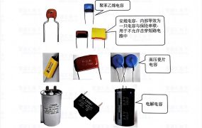 第5章 万用表检测识别电容器