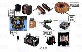 第6章 万用表检测识别电感器