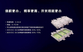 芯片是如何被厂商疯抢的